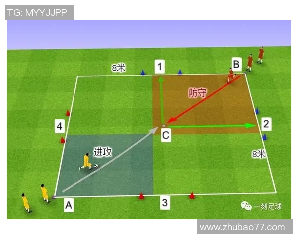 足球攻防转换的艺术与战术解析如何提升球队整体竞争力